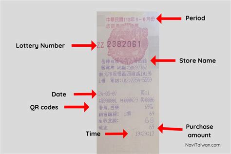 taiwan lottery receipt 5-6|PHOTOS: Why 7.